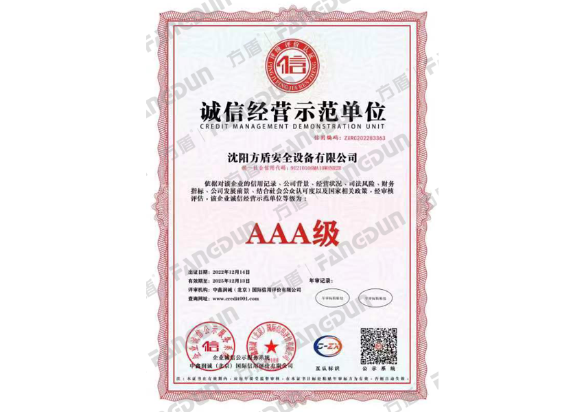 Demonstration Unit of Credit Management